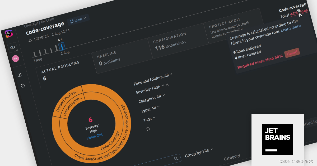 Code Coverage for .NET Crack