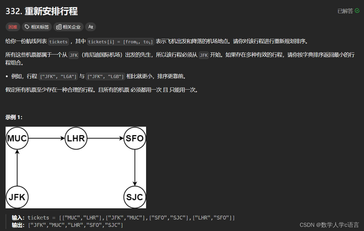 欧拉回路（leetcode 重新安排行程）