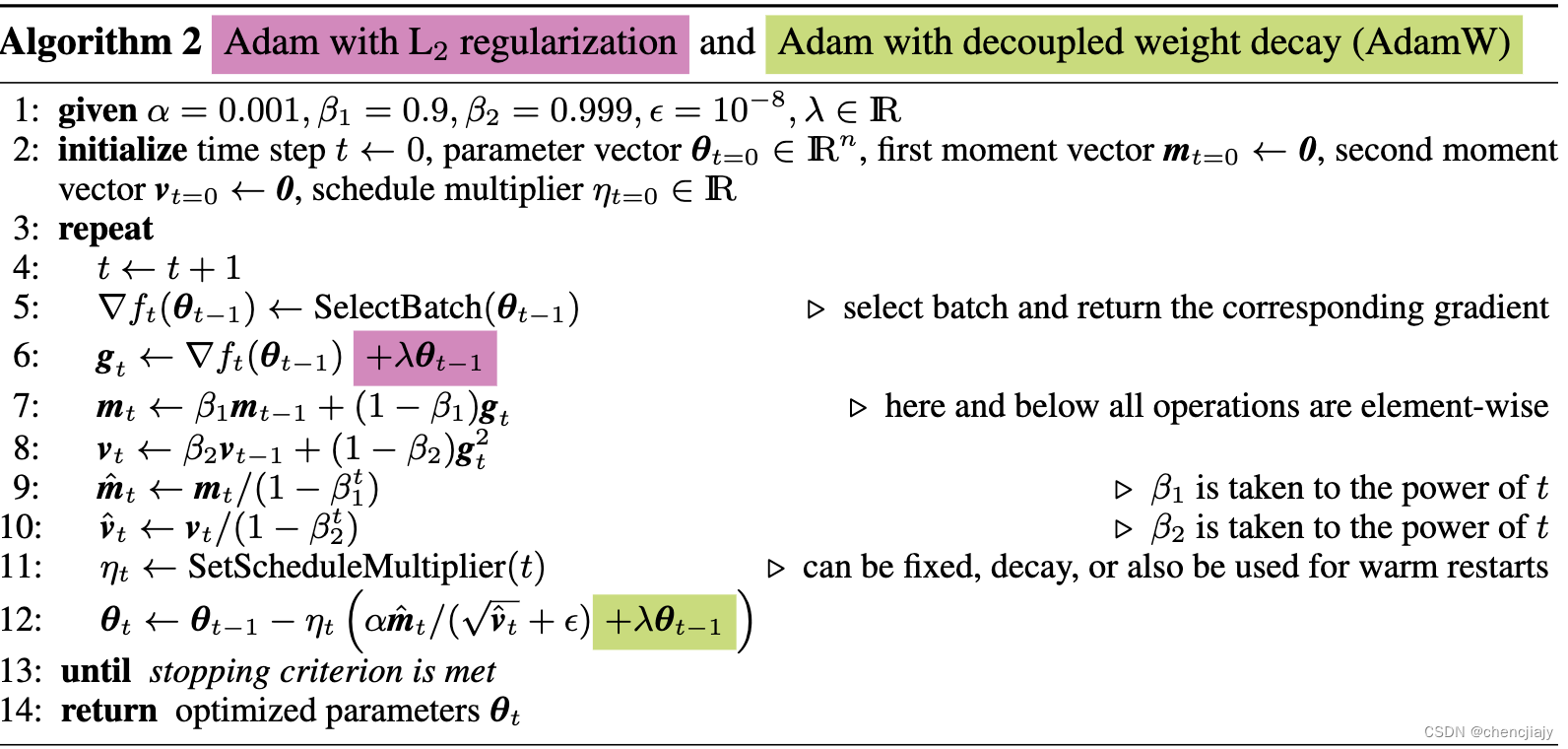 <span style='color:red;'>优化</span><span style='color:red;'>器</span>算法SGD、<span style='color:red;'>Adam</span>、<span style='color:red;'>AdamW</span>等