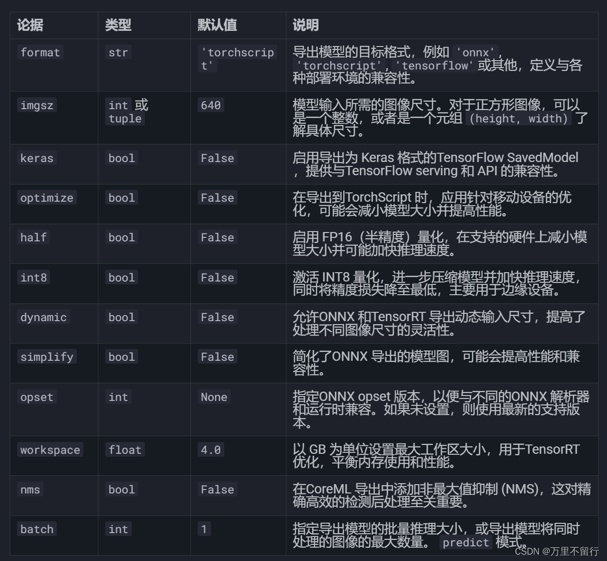 YOLOv8主要命令讲解