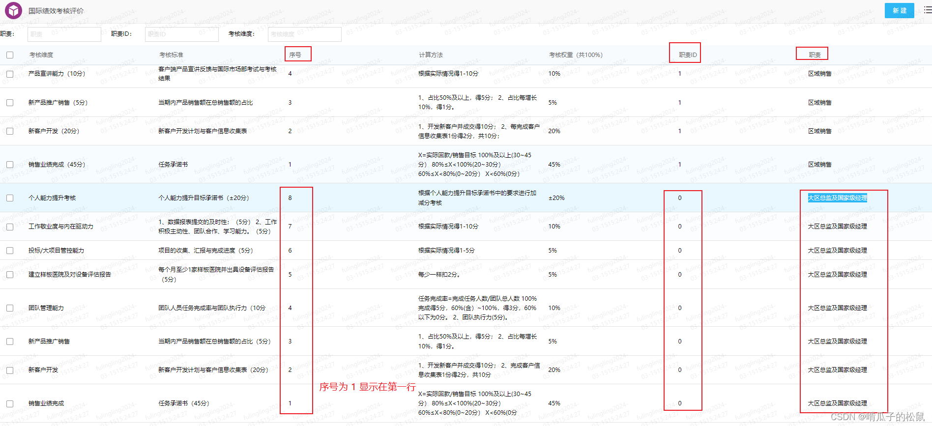 泛微OA常用的接口或方法（不公开）