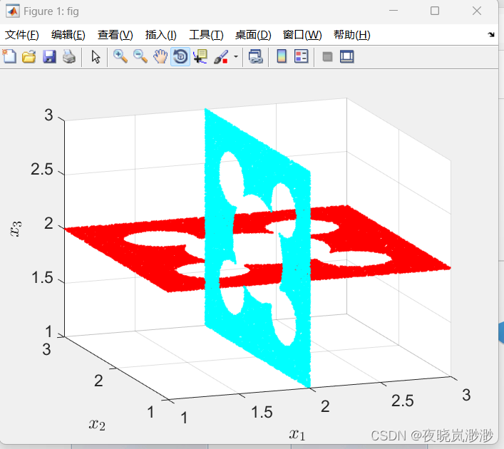 Matlab:任意的三维Cubic空间中生成大小不一样的小球，并画出截面