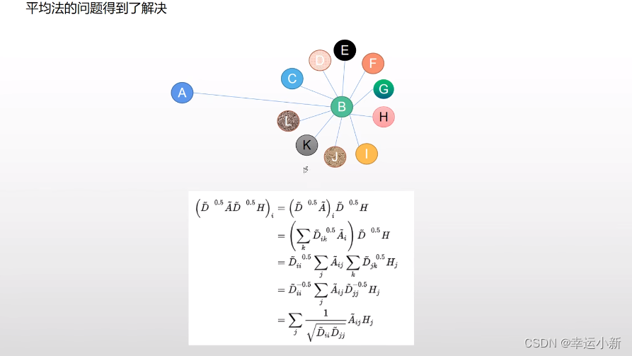 图卷积神经网络GCN