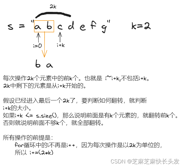 思路图解