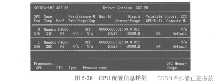 【基于 <span style='color:red;'>PyTorch</span> 的 <span style='color:red;'>Python</span> 深度<span style='color:red;'>学习</span>】5 机器<span style='color:red;'>学习</span>基础（3）