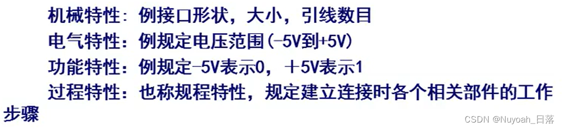 <span style='color:red;'>计算机</span><span style='color:red;'>网络</span><span style='color:red;'>第二</span><span style='color:red;'>章</span>(<span style='color:red;'>谢</span><span style='color:red;'>希</span><span style='color:red;'>仁</span>)