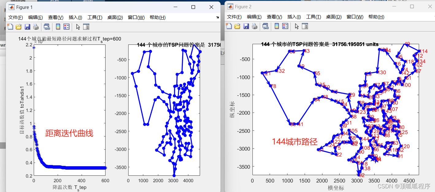 97基于<span style='color:red;'>matlab</span><span style='color:red;'>的</span>改进<span style='color:red;'>的</span><span style='color:red;'>带</span>记忆<span style='color:red;'>的</span>模拟退火<span style='color:red;'>算法</span>求解TSP问题