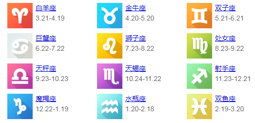 Day03-课后练习-参考答案(流程控制_分支结构)(判断年、月、日是否合法,判断打鱼还是晒网,判断星座)