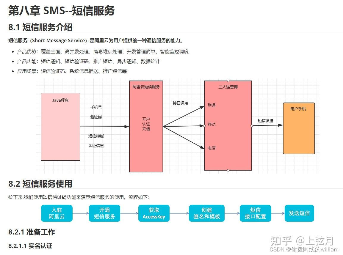 博客阿里云服务器2024年最新优惠价格表，61元起