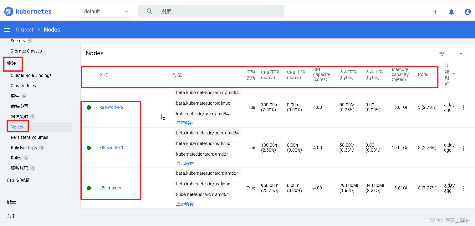 K8S搭建（centos）十、Dashboard配置（主节点）