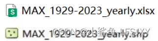 【数据分享】1929-2023年全球站点的逐年最高气温数据（Shp\Excel\免费获取）