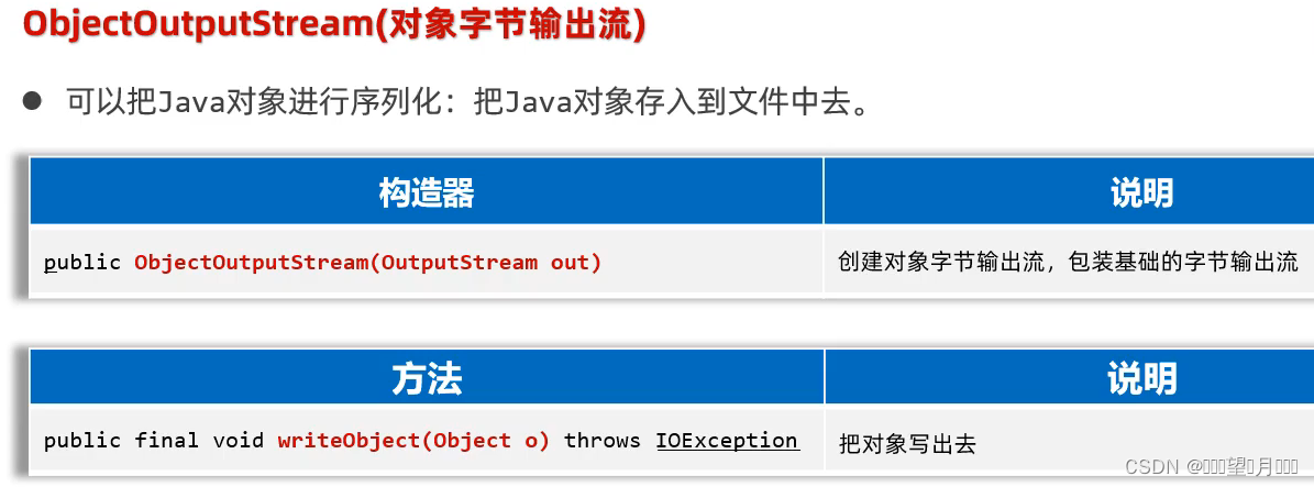 IO详解(二)字符流