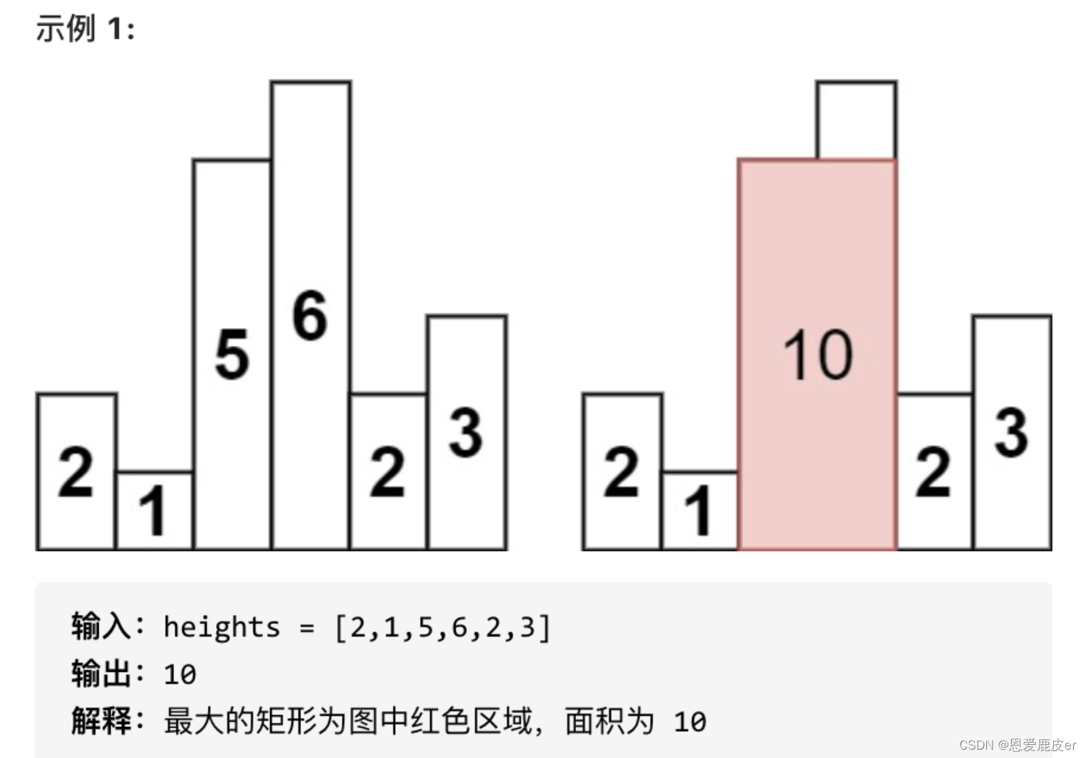 Leetcoder Day43｜ 单调栈2