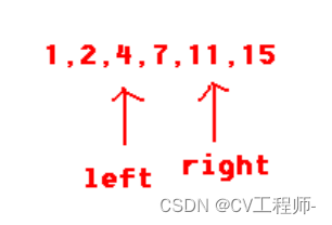 (C++)和为s的两个数字--双指针算法