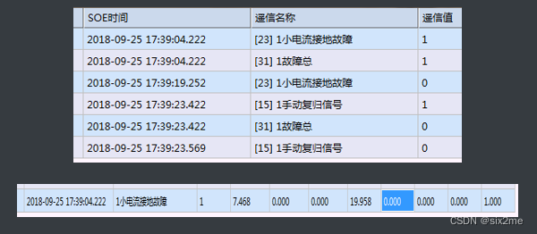 3、电科院FTU检测标准学习笔记-功能检测1