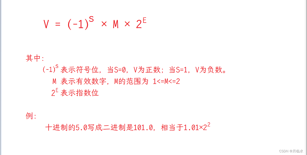 整数和浮点数在内存中的存储