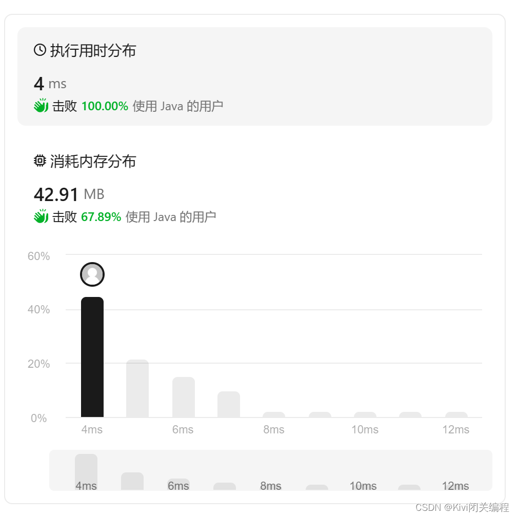 LeetCode算法题：9. 回文数（Java解法）