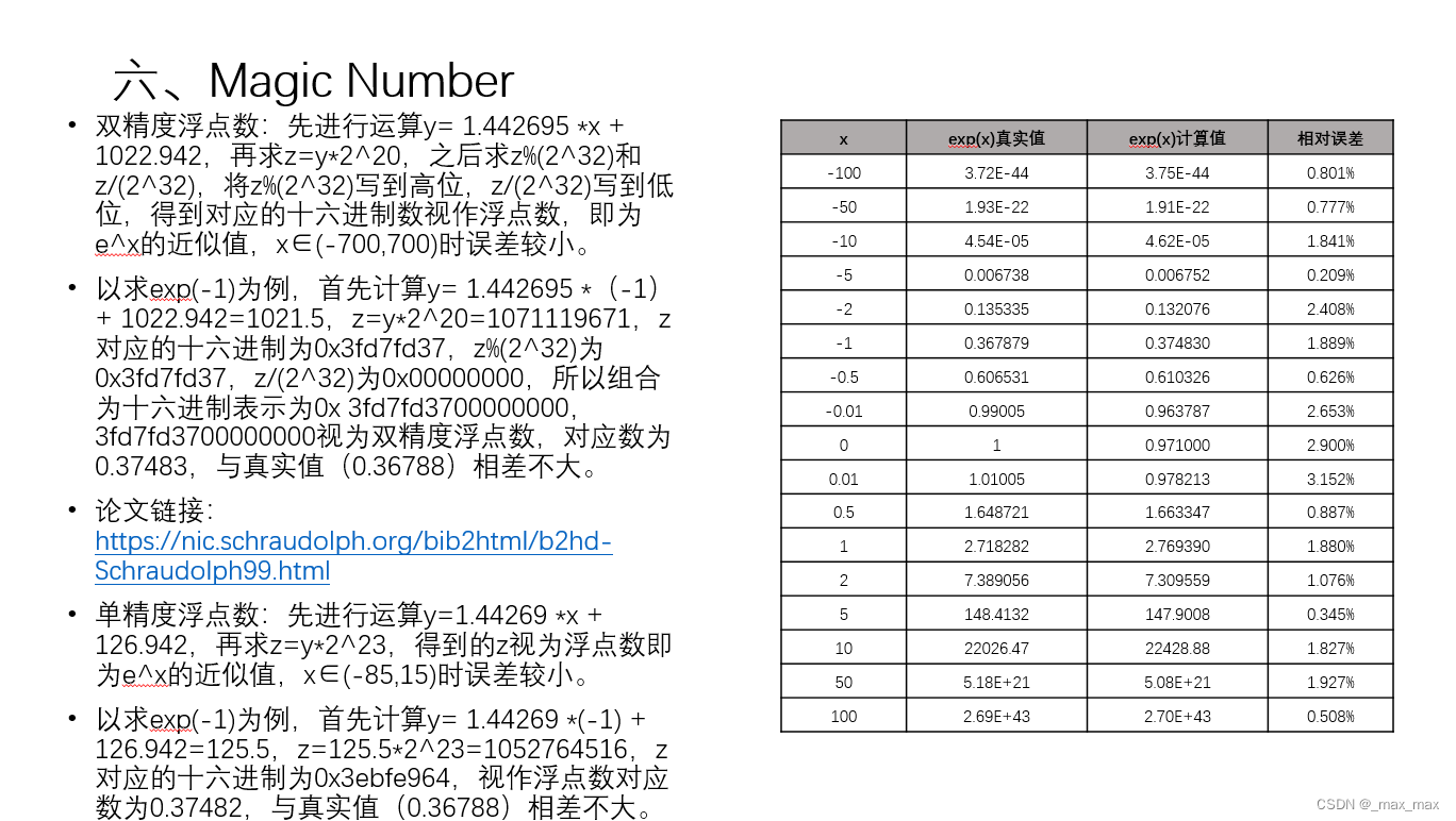 exp指数运算——硬件快速实现