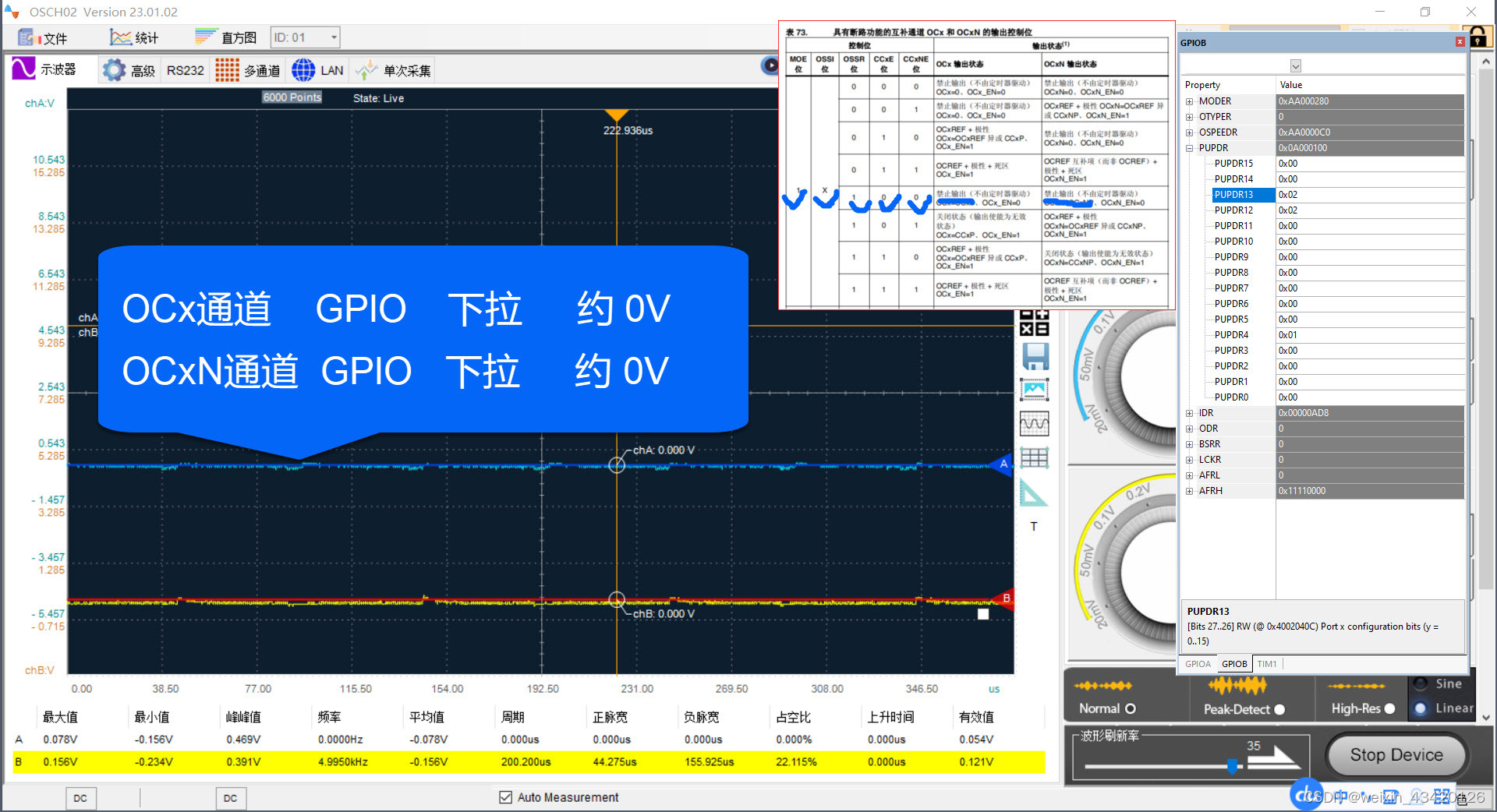 STM32F407-14.3.10-表73具有有断路功能的互补通道OCx和OCxN的输出控制位-1x100