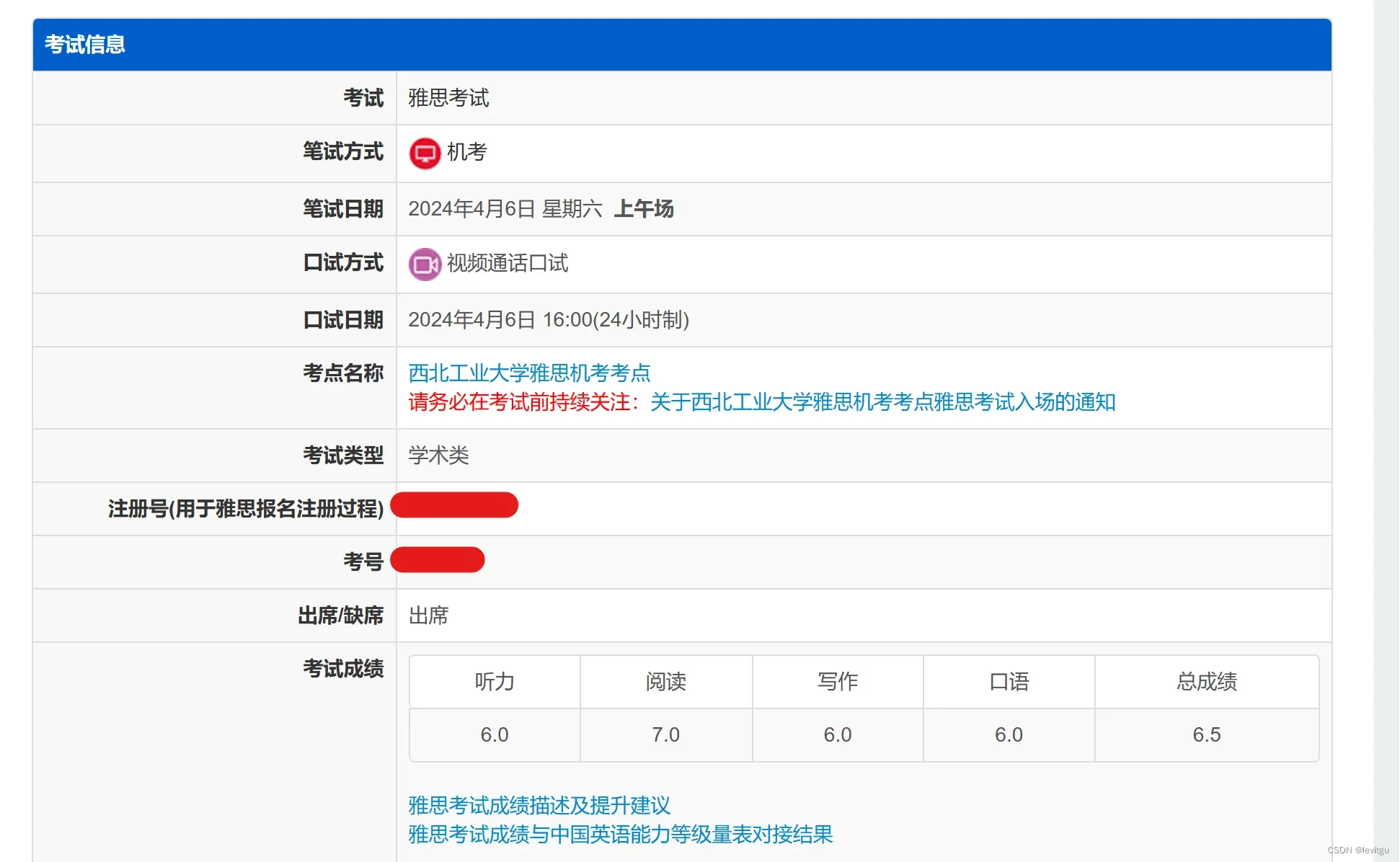 雅思备考经验(个人向)