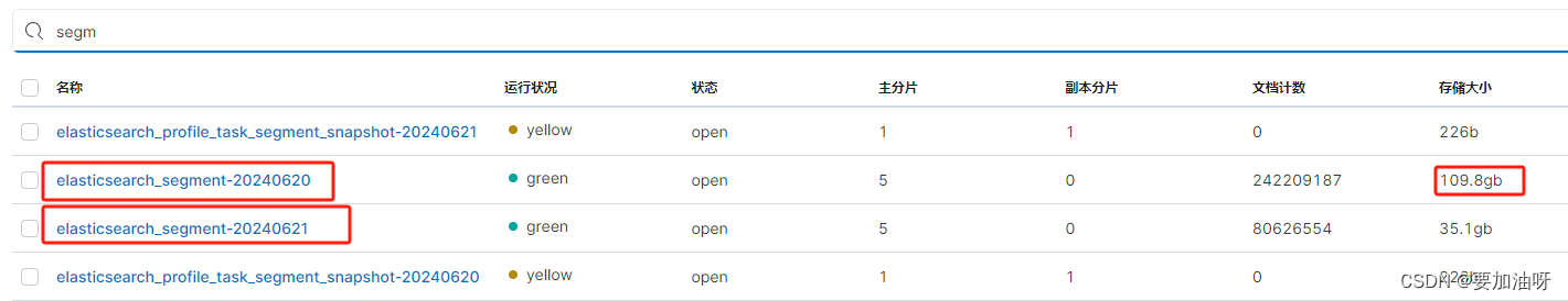 skywalking segment索引占用elasticsearch大量磁盘空间