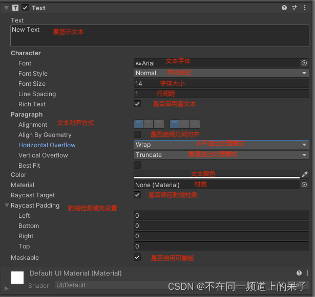 Unity UGUI之Text<span style='color:red;'>组</span><span style='color:red;'>件</span>基础<span style='color:red;'>认识</span>