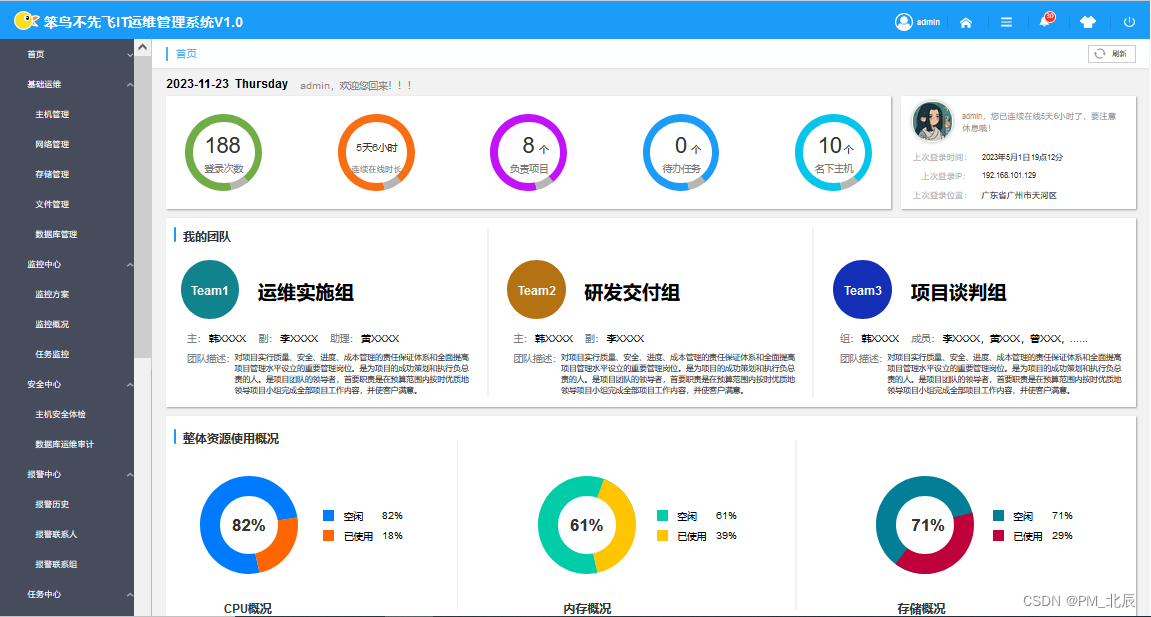 IT运维管理系统、自动化运维管理平台、运维审计、主机管理、服务器管理、网络管理、存储管理、文件管理、数据库管理、团队管理、主机批量执行、主机 ...