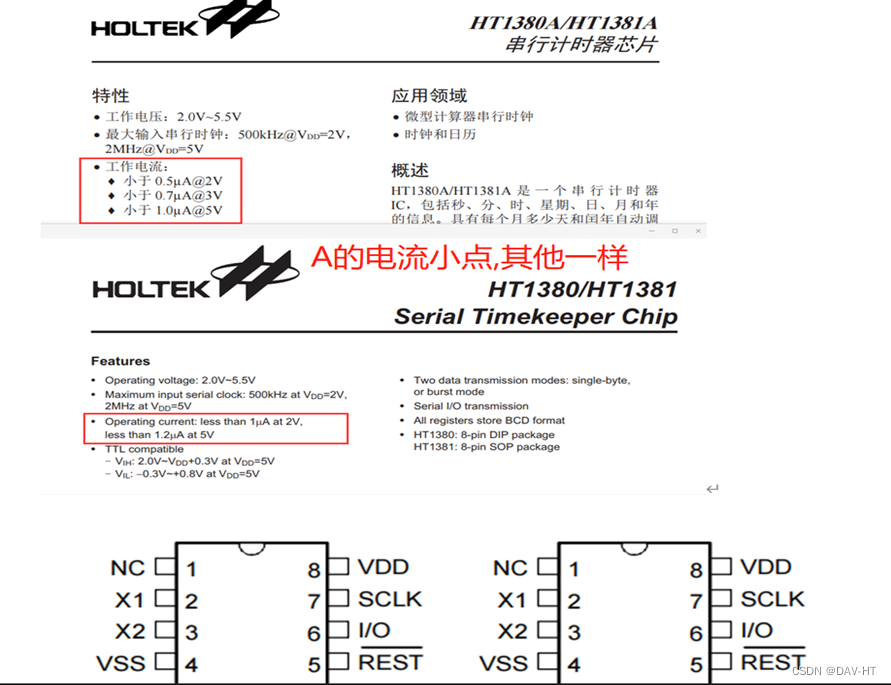 合泰HT1381A与HT1381的区别_ht1381a与ht1381可以代换吗-CSDN博客