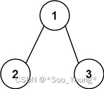 外链图片转存失败,源站可能有防盗链机制,建议将图片保存下来直接上传