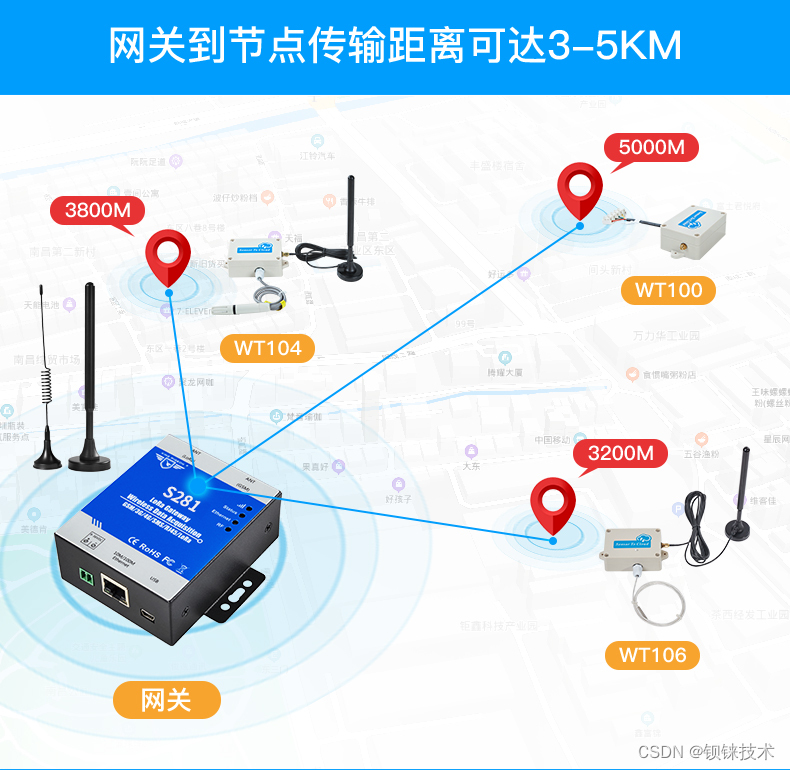 S281 LoRa网关在智能电力监测系统中的应用