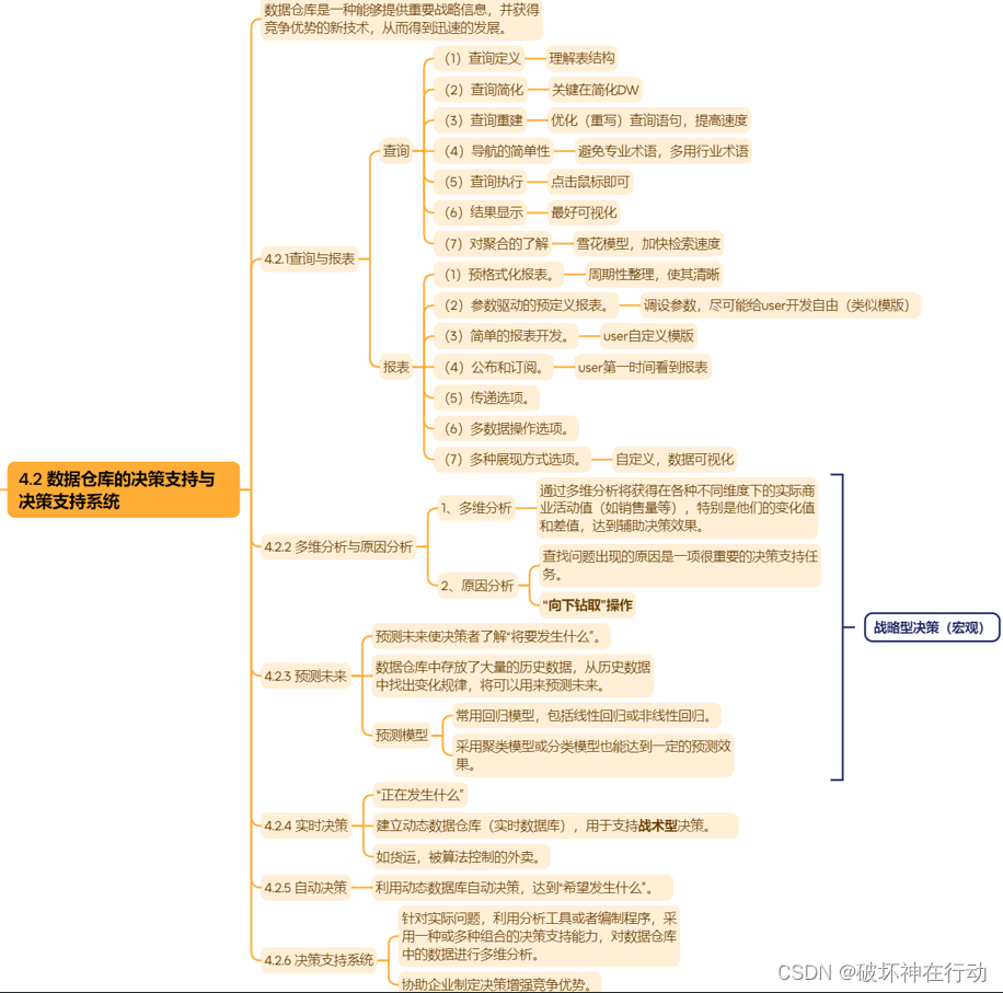 746ade884c9e42dfa898c501e9de8296.png