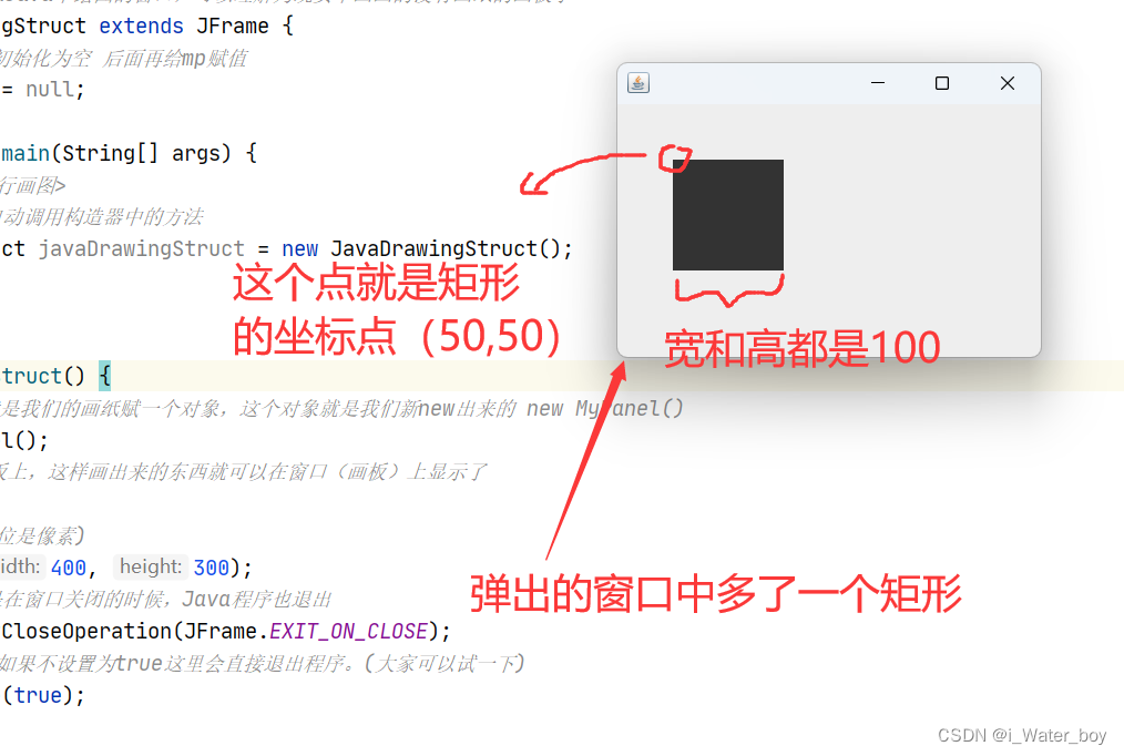 通俗讲解Java绘图功能机制以及绘图框架_java 绘图-CSDN博客
