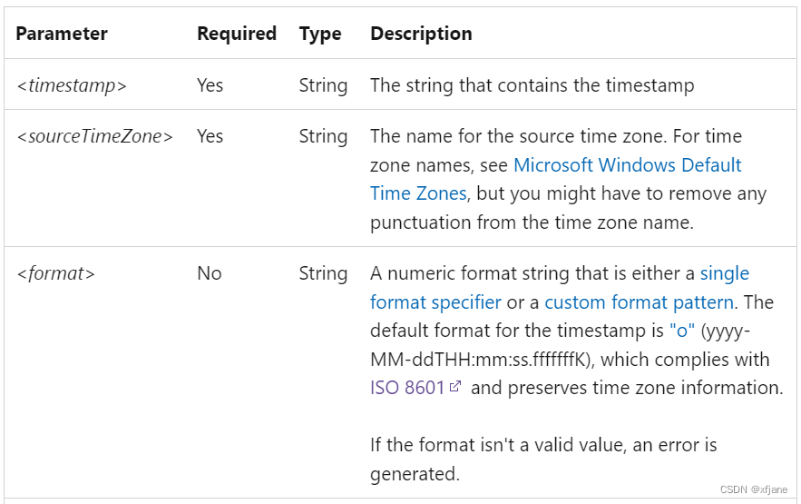 Power automate的Delay until模块使用方法_automate 添加延迟CSDN博客