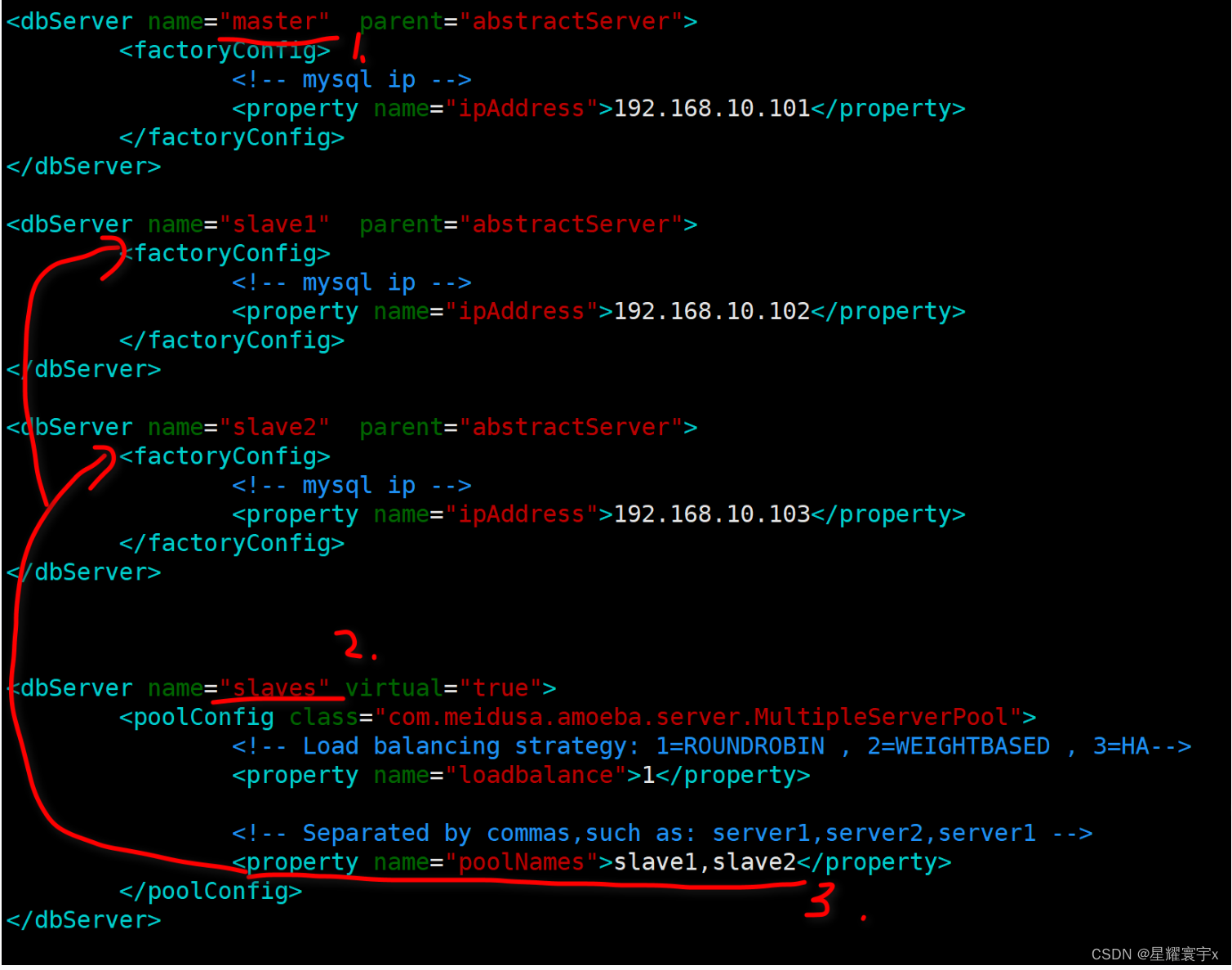 mysql数据库的读写分离