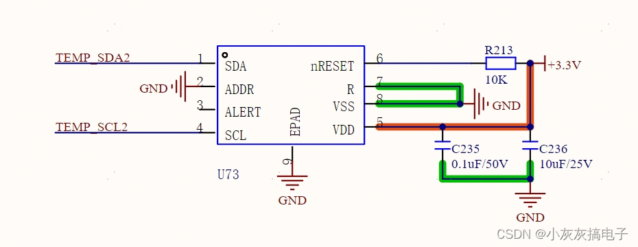 STM32、GD32驱动SHT30温湿度传感器源码分享