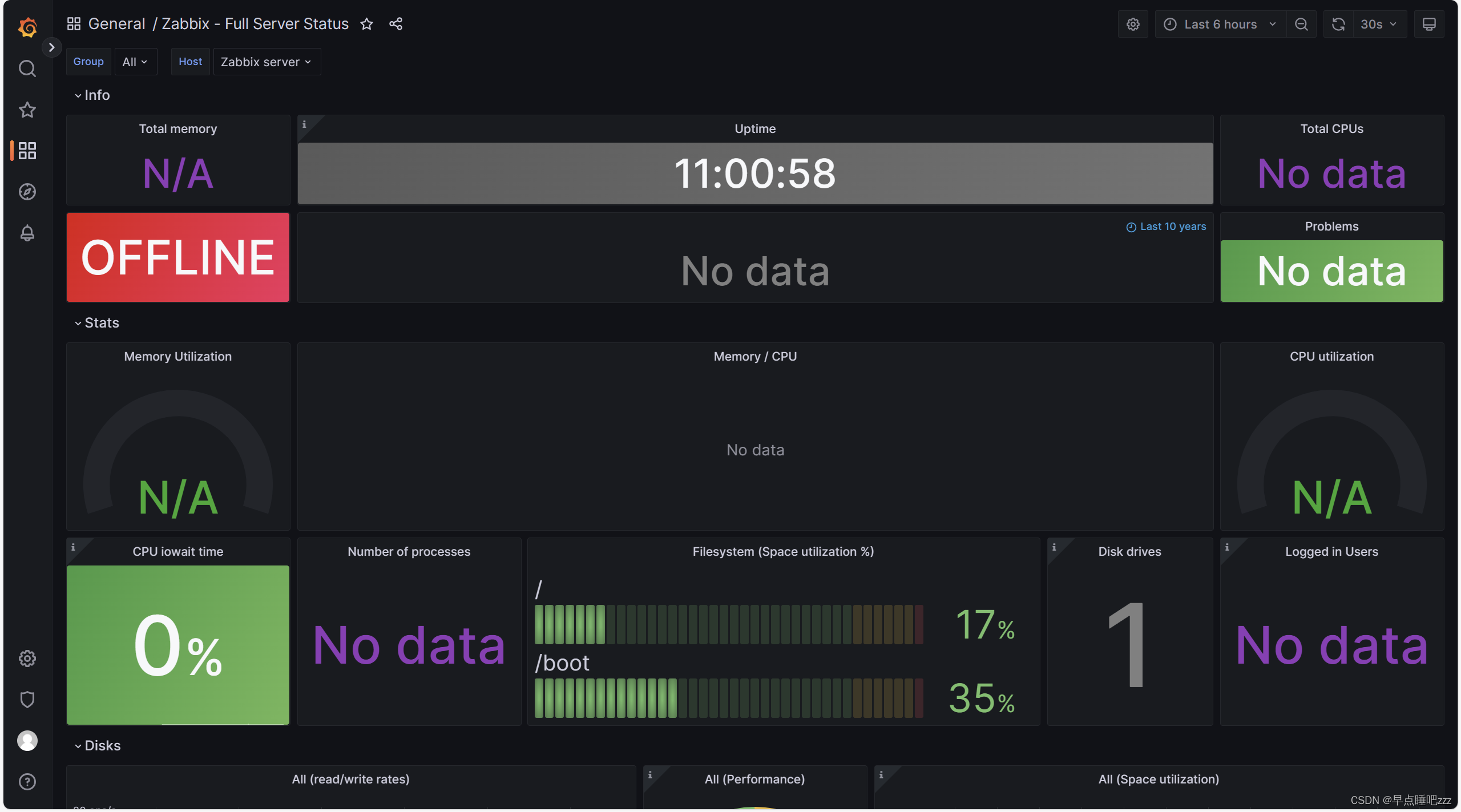 监控平台—Zabbix对接grafana