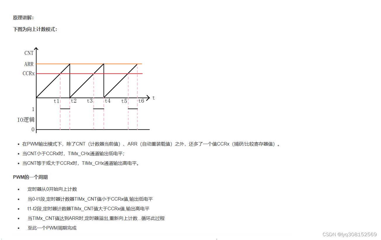 <span style='color:red;'>stm</span><span style='color:red;'>32</span> <span style='color:red;'>pwm</span><span style='color:red;'>输出</span>