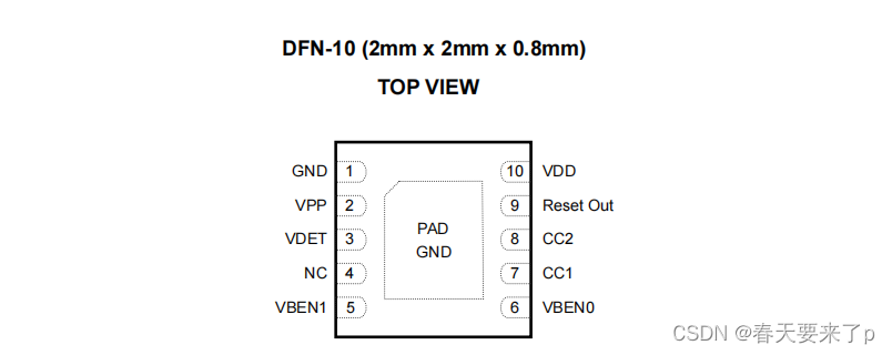 Type-C转音频(C/3.5mm接口USB2.0数据传输)带PD充电低成本解决方案