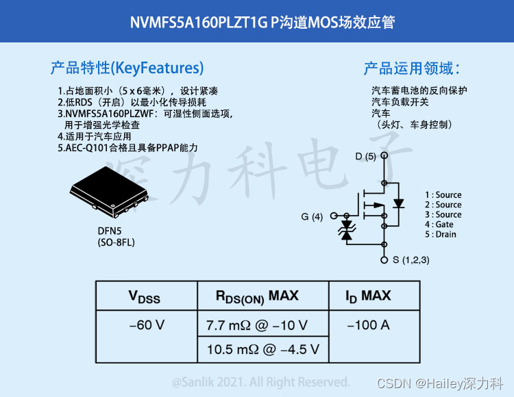 NVMFS5A160PLZT1G汽车级功率MOSFET P沟道60 V 15A 满足AEC-Q101标准