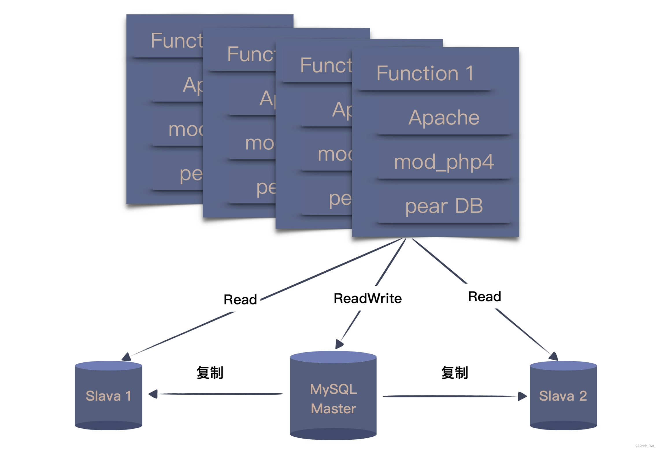 36为什么总有人觉得5万块钱可以做一个淘宝