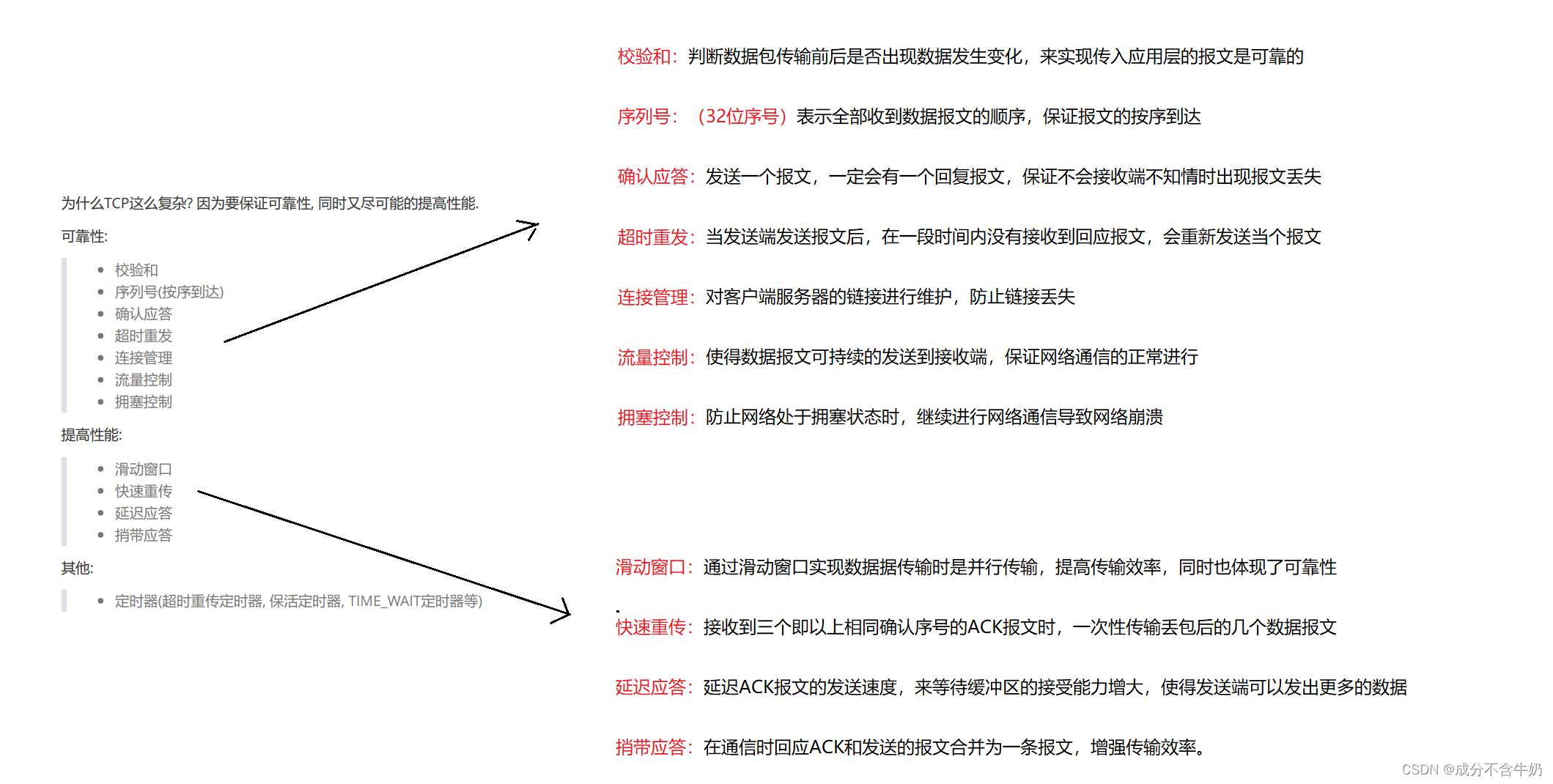 Linux网络编程：传输层协议|UDP|TCP