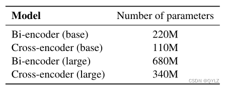 论文：Scalable Zero-shot Entity Linking with Dense Entity Retrieval翻译笔记（实体链接）