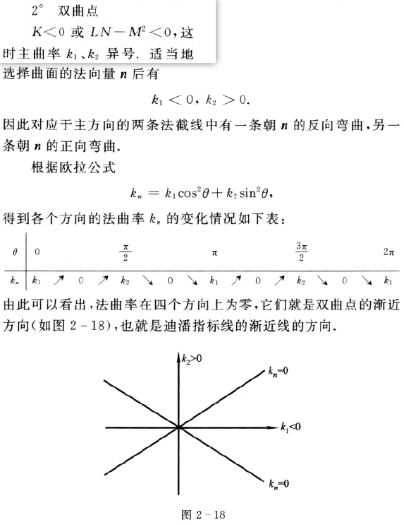 外链图片转存失败,源站可能有防盗链机制,建议将图片保存下来直接上传