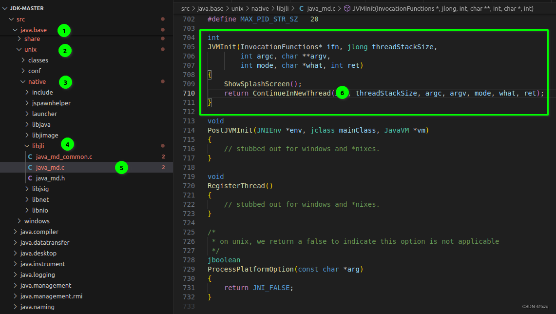 JVM-Init