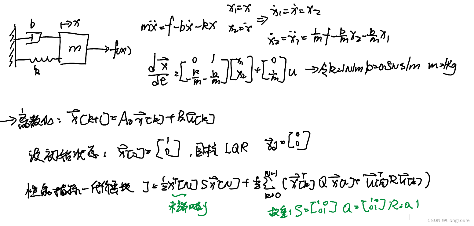 [足式机器人]Part2 Dr. CAN学习笔记- 最优控制Optimal Control Ch07-3 线性二次型调节器（LQR）