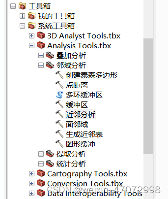 arcgis 计算某点到其他城市的距离，含要素转点（以北京市到各个地级市的距离为例）