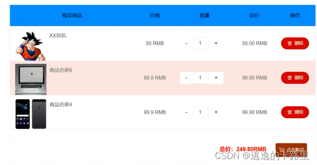 图5-5 购物车界面