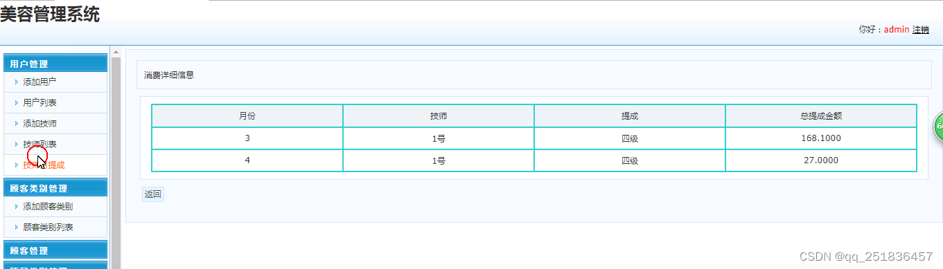 java美容管理系统Myeclipse开发mysql数据库web结构java编程计算机网页项目