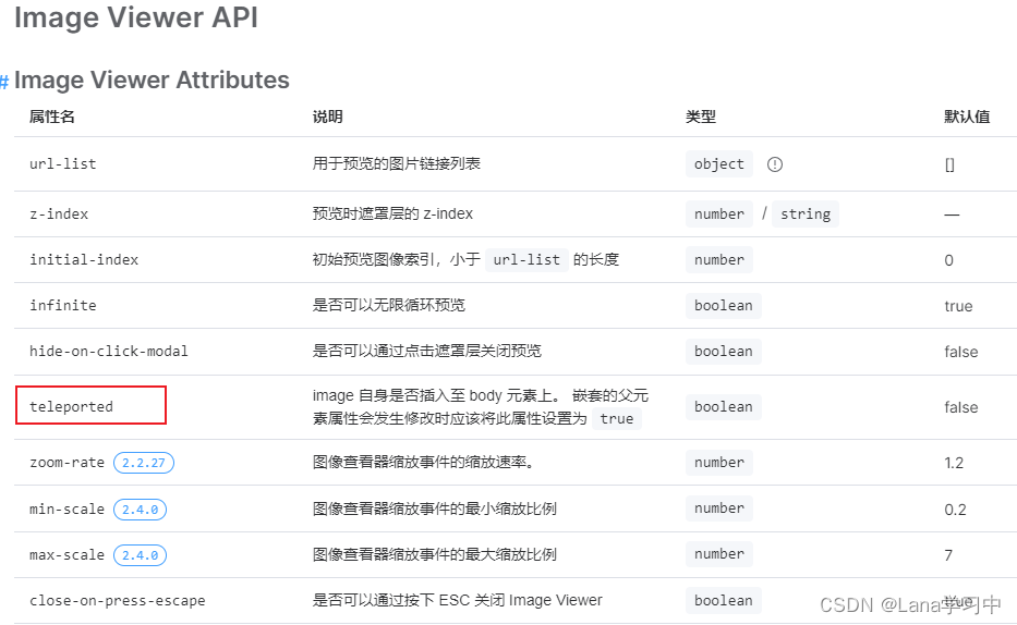 【elementplus】el-image图片预览的显示不全问题（和el-table、el-dialog组合使用时）