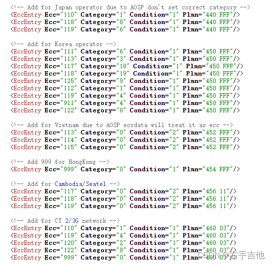 ECC 号码总结